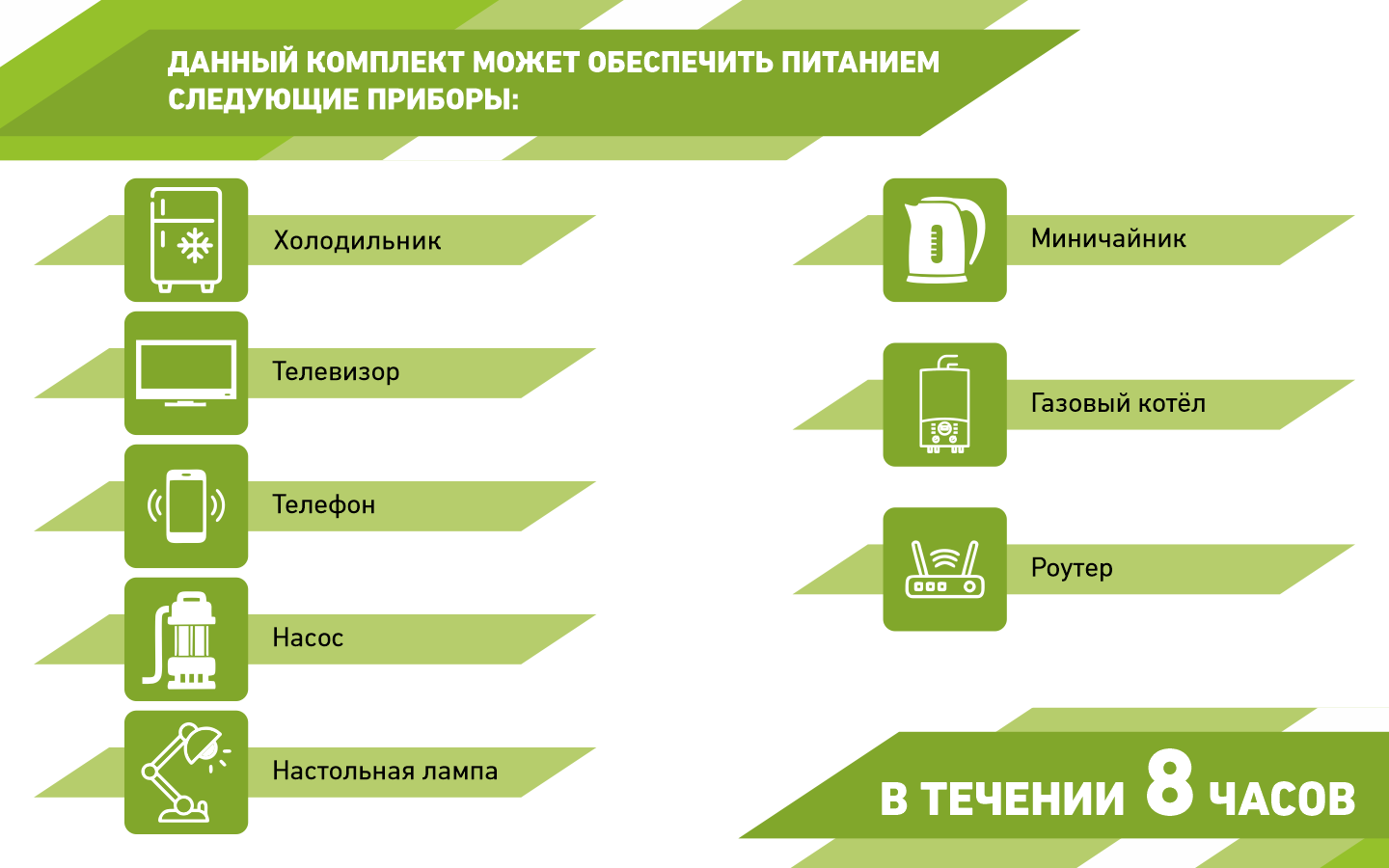 8_8 приборов_8 часов.png